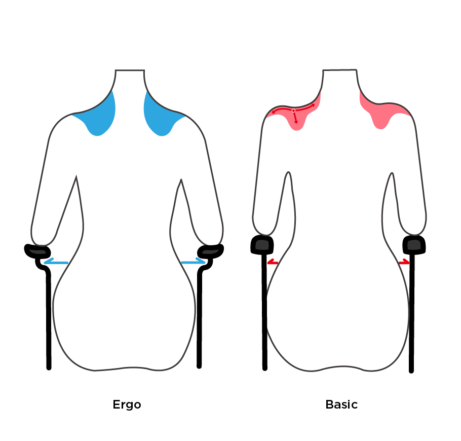 Karma S-125 Lightweight Wheelchair