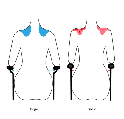 Karma S-125 Lightweight Wheelchair